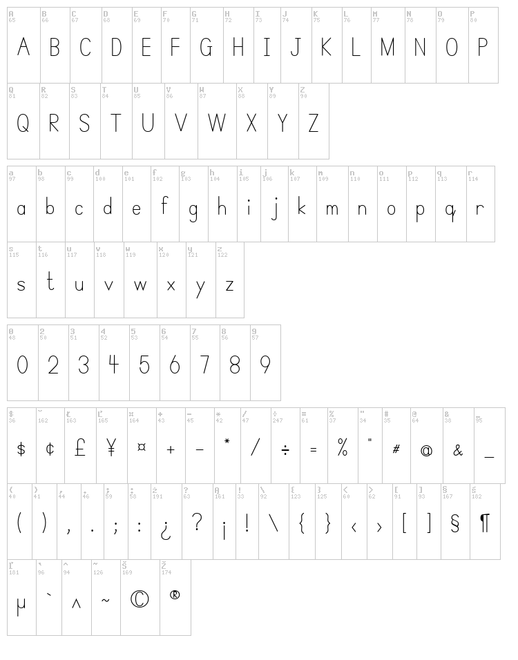 Simple Print font map